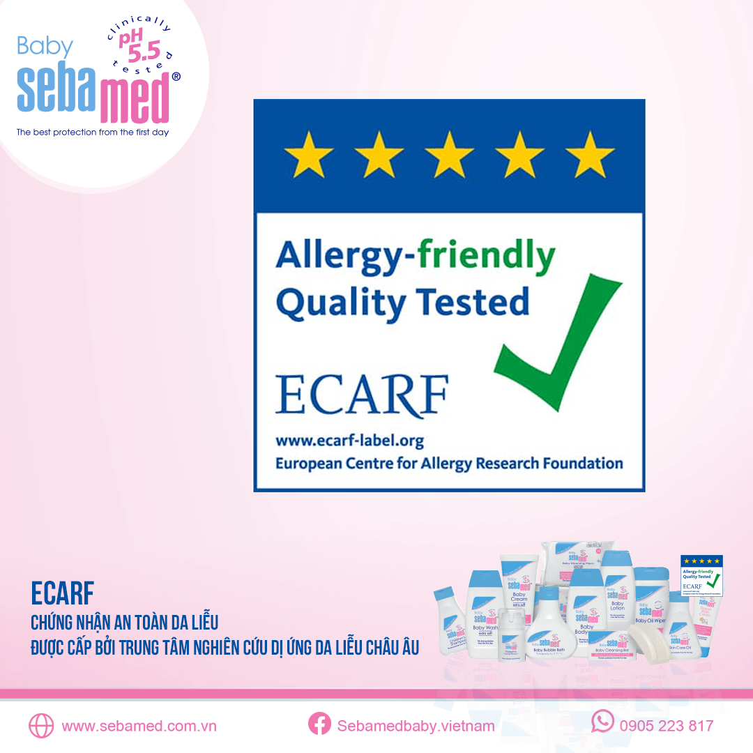 European Centre for Allergy Research Foundation