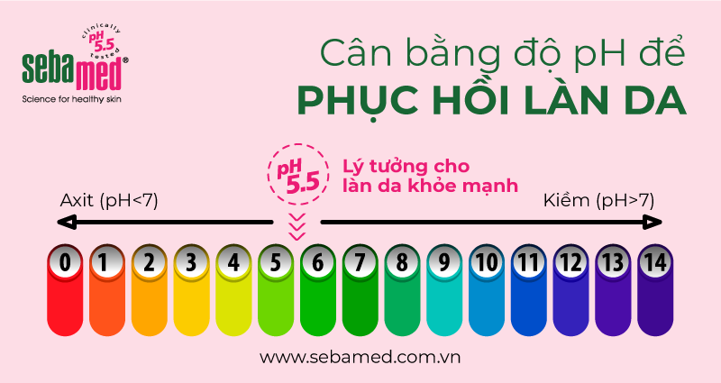 Cân Bằng Độ pH Để Phục Hồi Làn Da