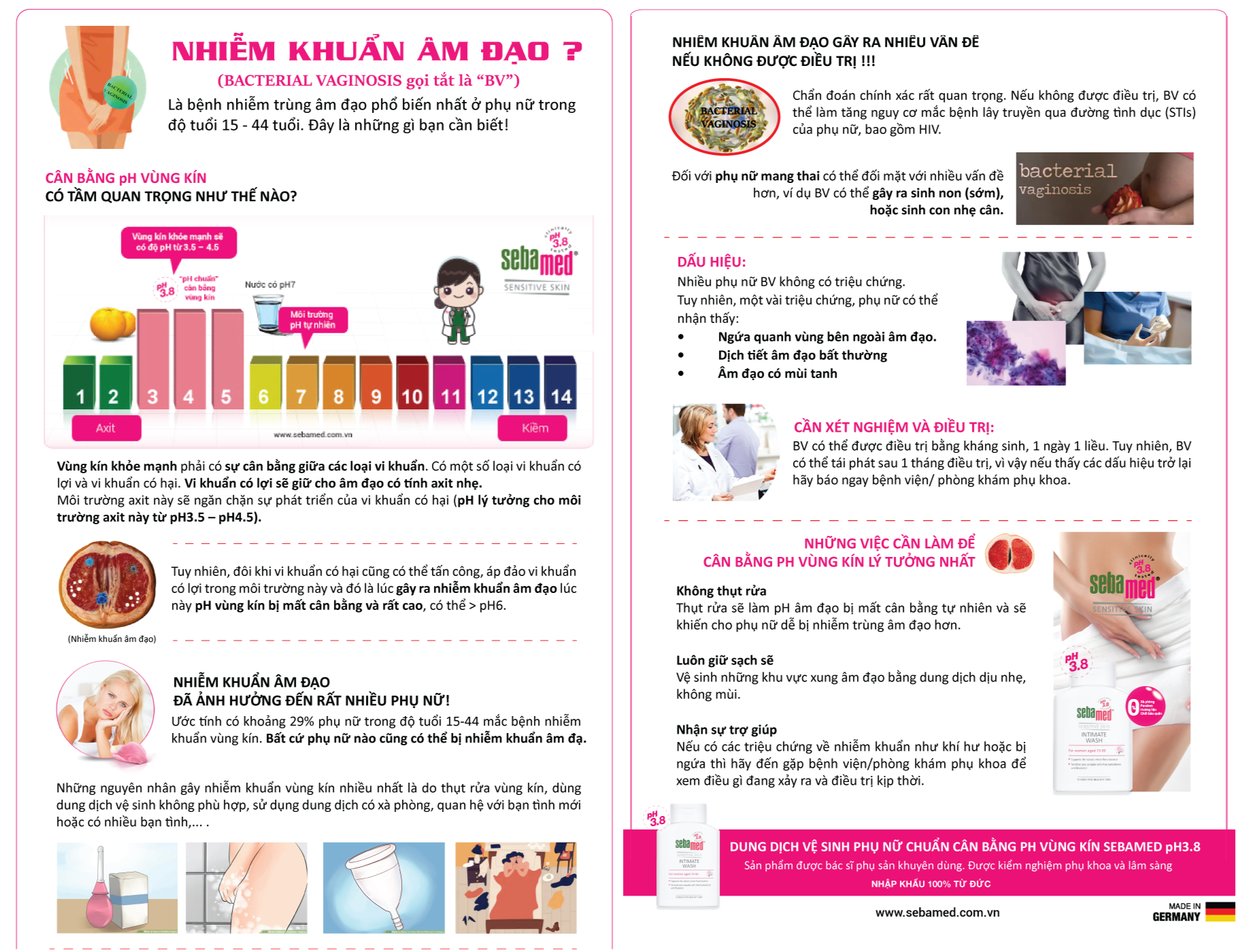 Nhiễm Khuẩn Âm Đạo Là Gì ?