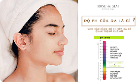 Giá trị p.H